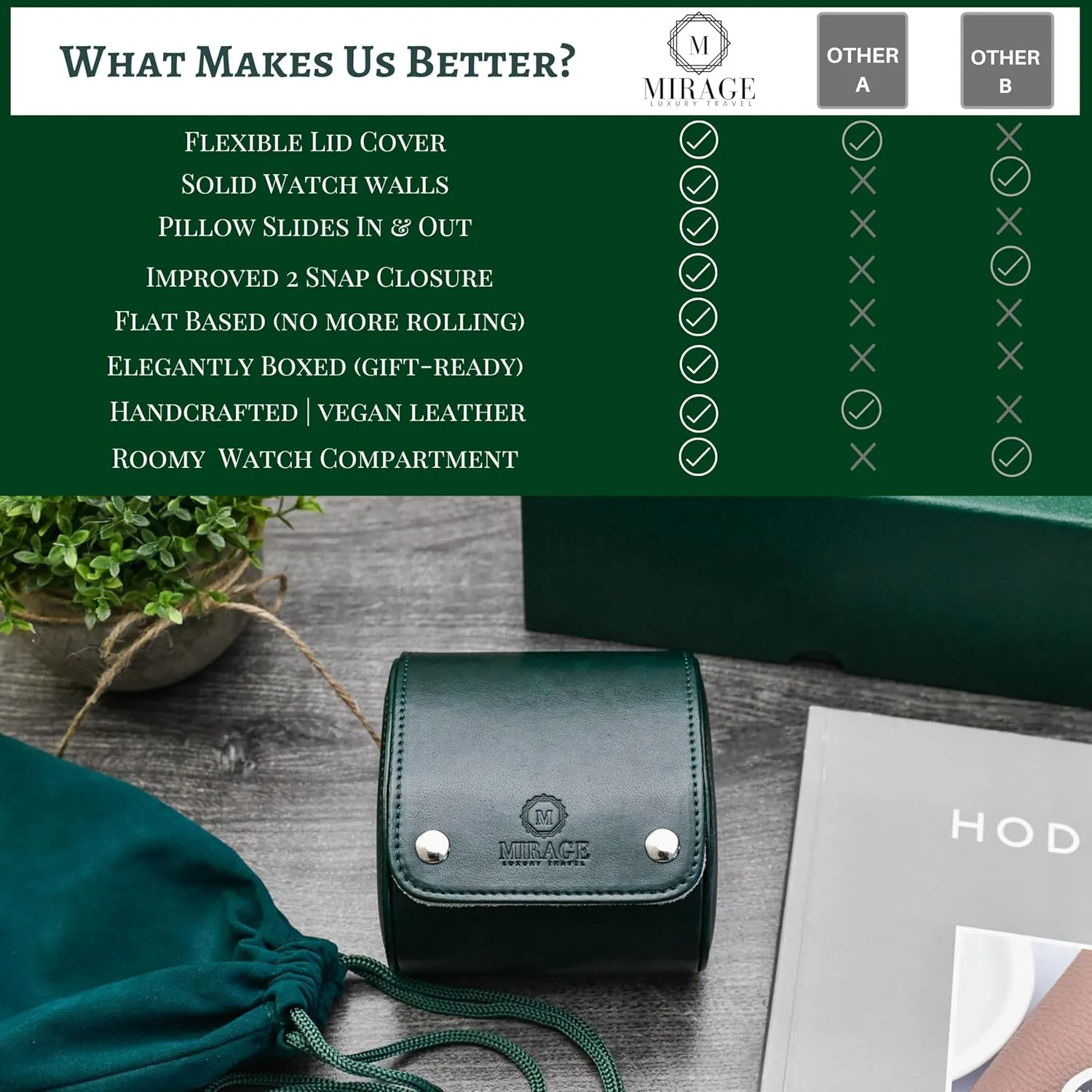 1 Watch Travel Case – Single Watch Case Hoder - Royal Green Swiss Motif Vegan Leather