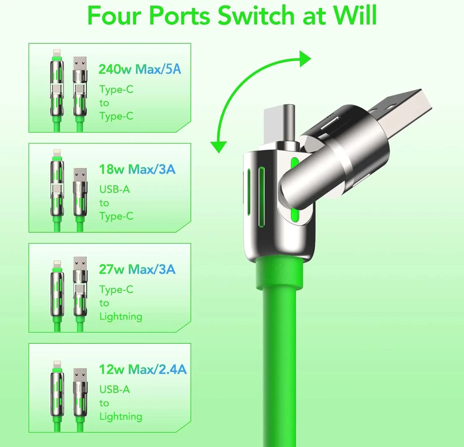 4-in-1 Universal Multi USB Charging Cable – 240W Max Fast Charger Cord with Multiple Connectors for iPhone 16/15/14/13, iPad, Samsung, MacBook, Tablets & More (Green, 6.6Ft)