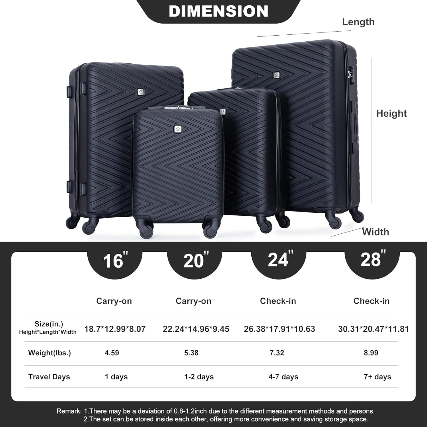 4-Piece Hardside Luggage Set with TSA Lock, Lightweight ABS Suitcases With Spinner Wheel, 16/20/24/28 inch, Black