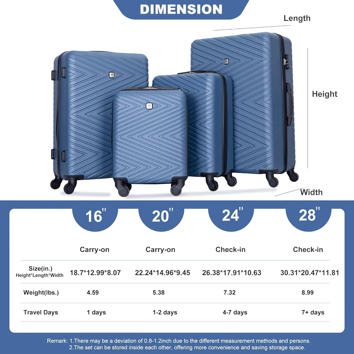 4-Piece Hardside Luggage Set with TSA Lock, Lightweight ABS Suitcases With Spinner Wheel, 16/20/24/28 inch, Blue