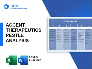 ACCENT THERAPEUTICS PESTEL ANALYSIS
