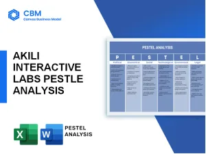 AKILI INTERACTIVE LABS PESTEL ANALYSIS