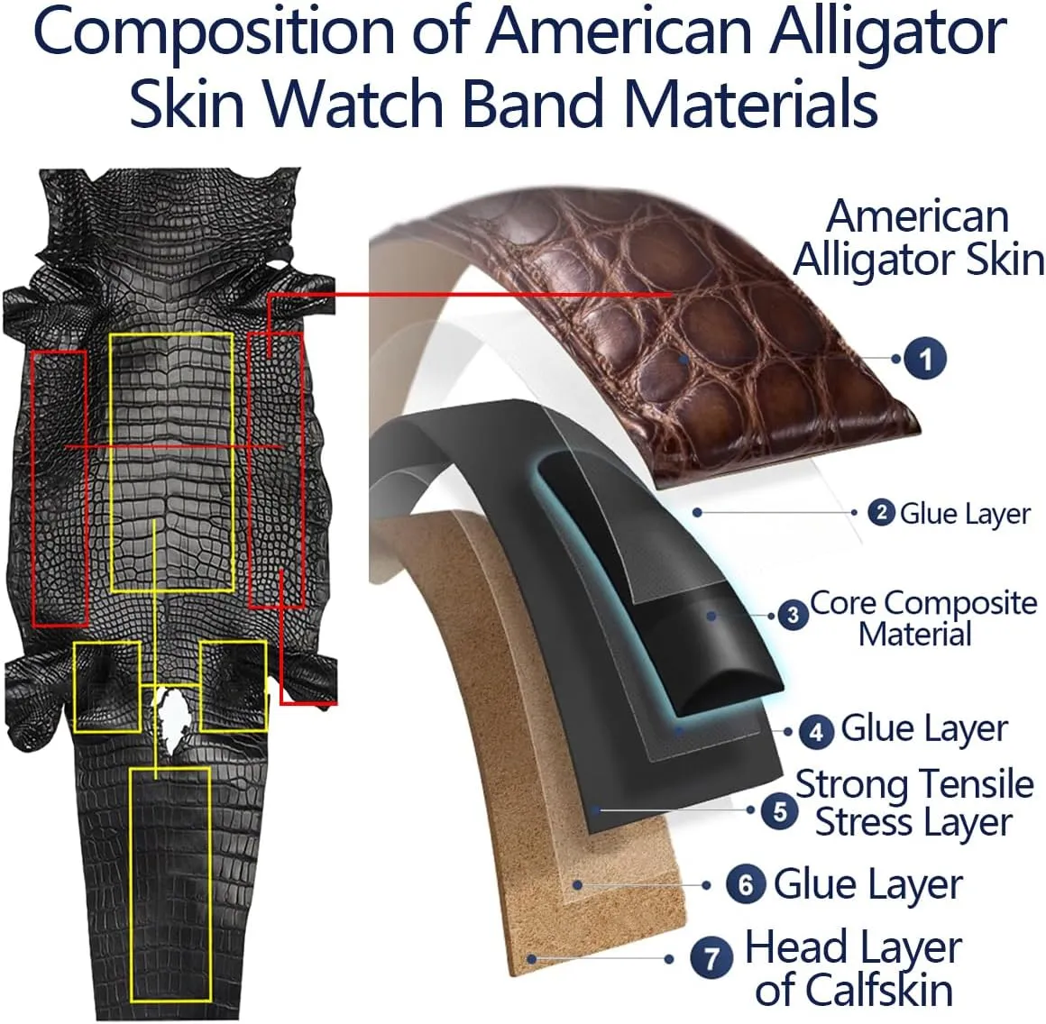 Alligator Leather Band Compatible with Apple Watch 49mm 46mm 45mm 44mm 42mm 41mm 40mm 38mm Genuine Crocodile Skin Strap for iWatch Urtal Series 10 9 8 7 6 5 4 3 SE 2 1 Women Men
