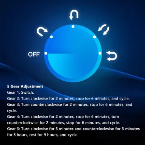 Automatic Double Watch Winder Box Built-in Led Light Piano Paint Exterior Dual Power Supply Quiet Motor Classic (A)