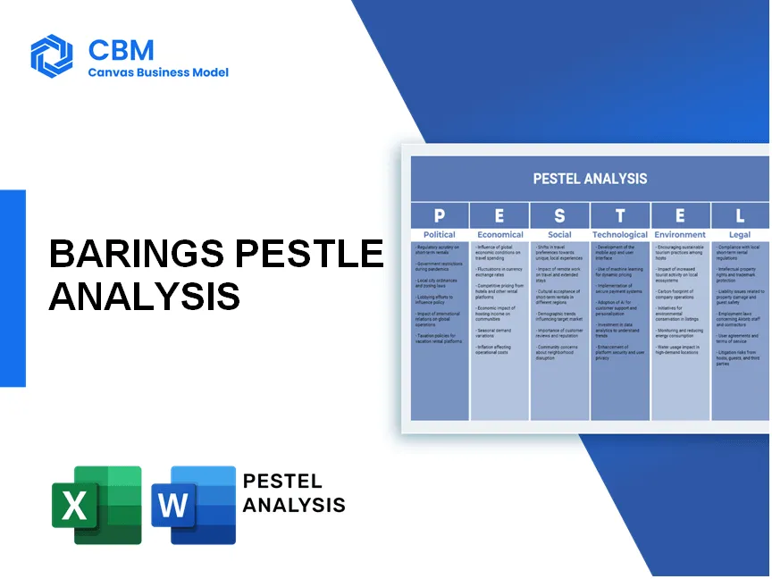 BARINGS PESTEL ANALYSIS