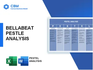 BELLABEAT PESTEL ANALYSIS