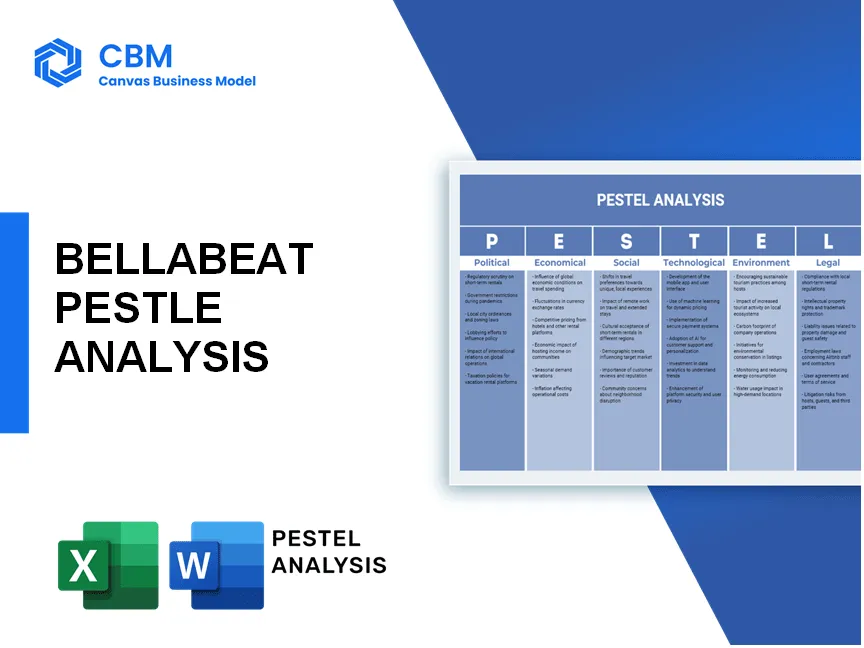 BELLABEAT PESTEL ANALYSIS