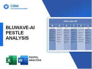 BLUWAVE-AI PESTEL ANALYSIS