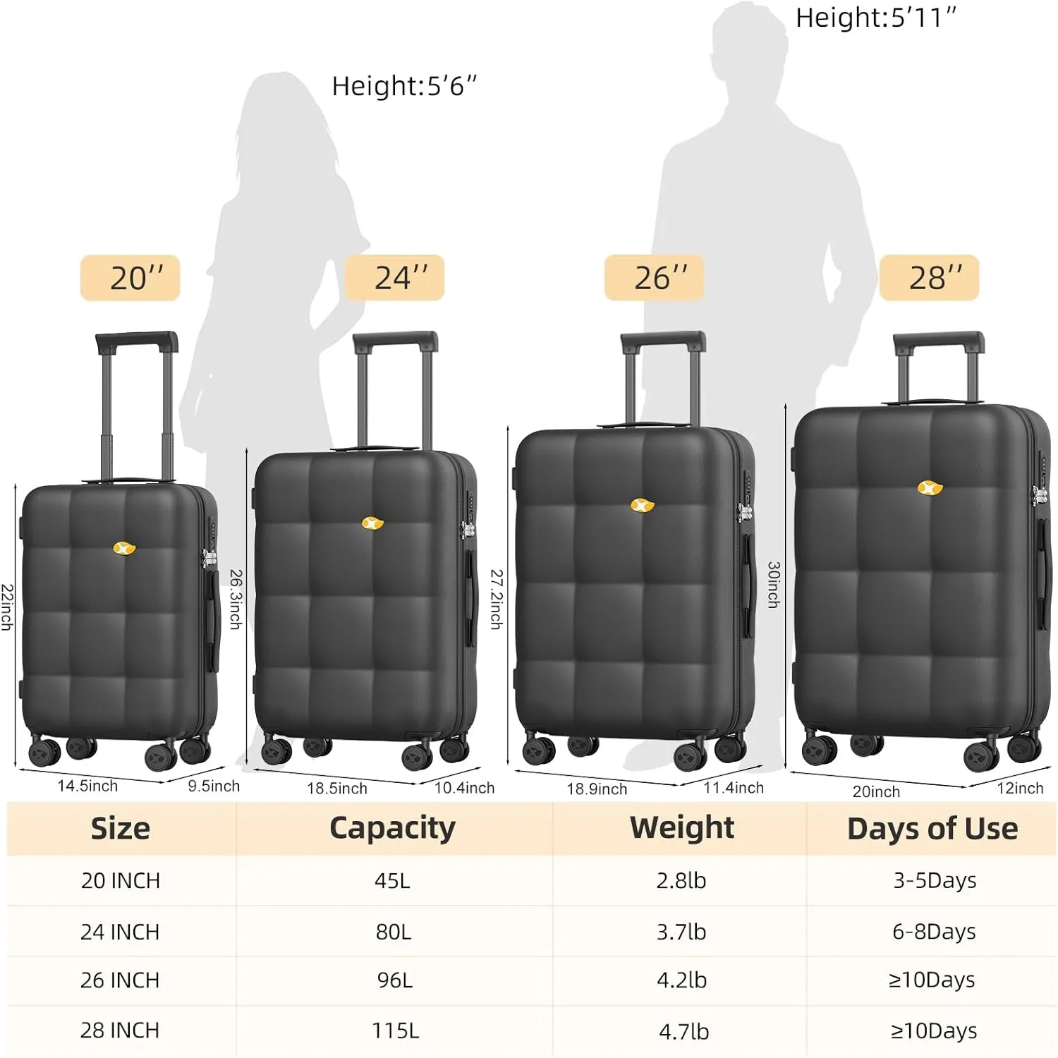 Carry On Luggage 22x14x9 Airline Approved | 20" Durable Polycarbonate Hard Shell Suitcase with TSA Lock & 360° Spinner Wheels (Black)