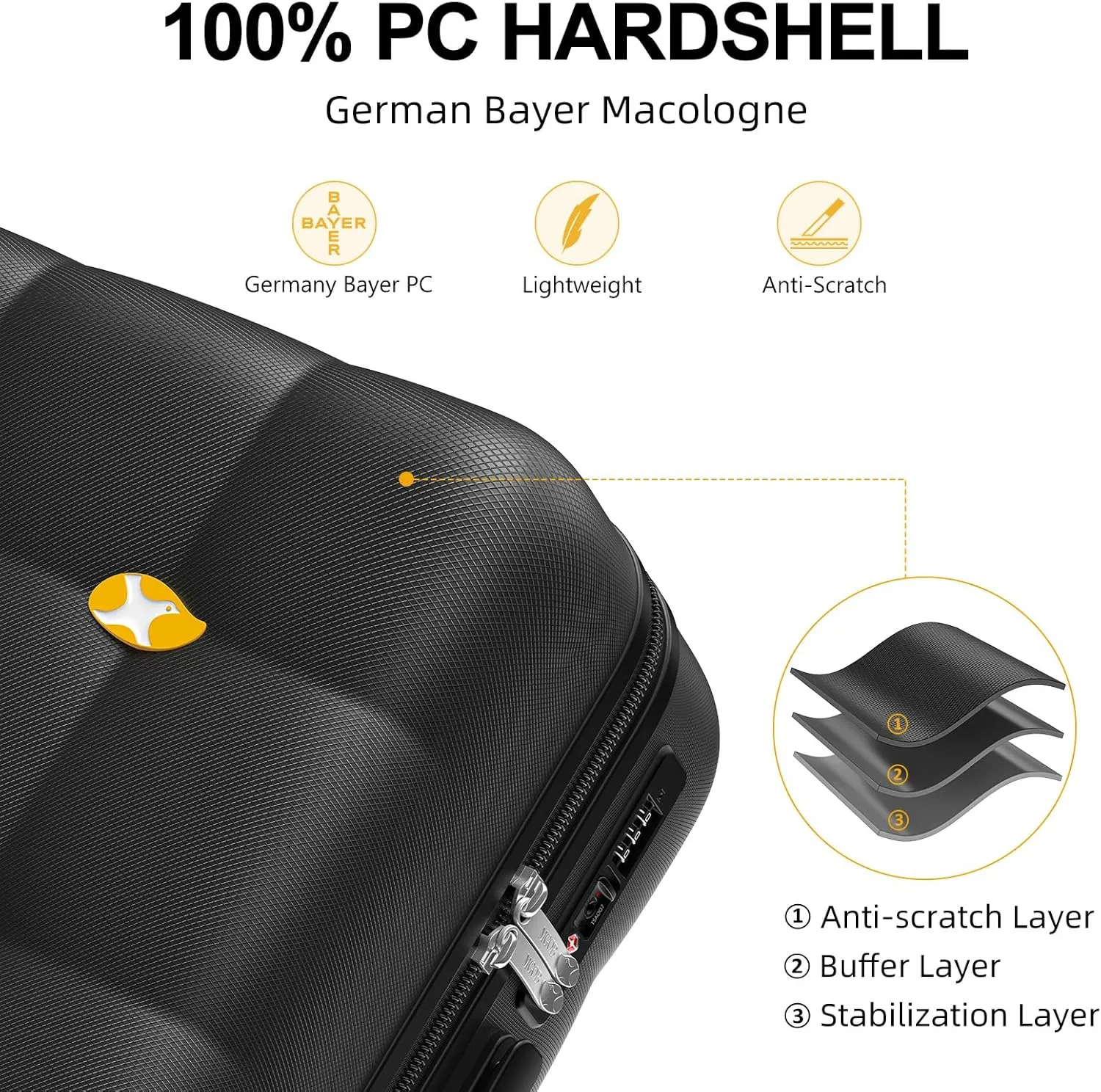 Carry On Luggage 22x14x9 Airline Approved | 20" Durable Polycarbonate Hard Shell Suitcase with TSA Lock & 360° Spinner Wheels (Black)