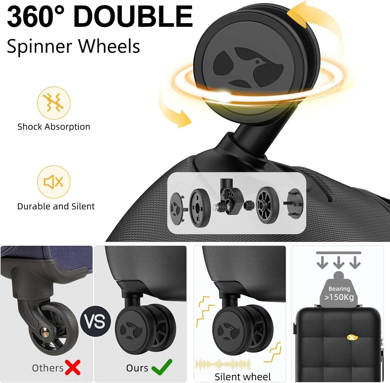Carry On Luggage 22x14x9 Airline Approved | 20" Durable Polycarbonate Hard Shell Suitcase with TSA Lock & 360° Spinner Wheels (Black)