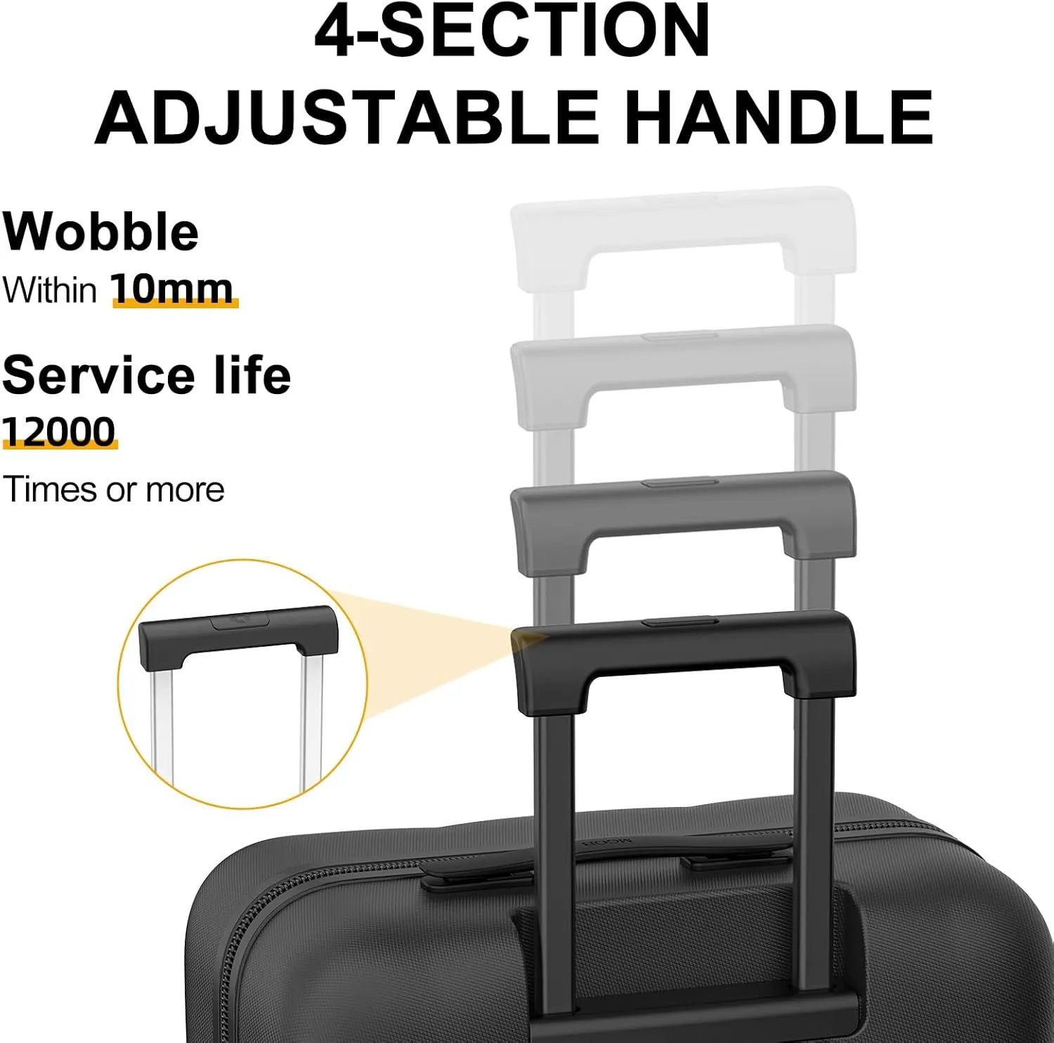 Carry On Luggage 22x14x9 Airline Approved | 20" Durable Polycarbonate Hard Shell Suitcase with TSA Lock & 360° Spinner Wheels (Black)