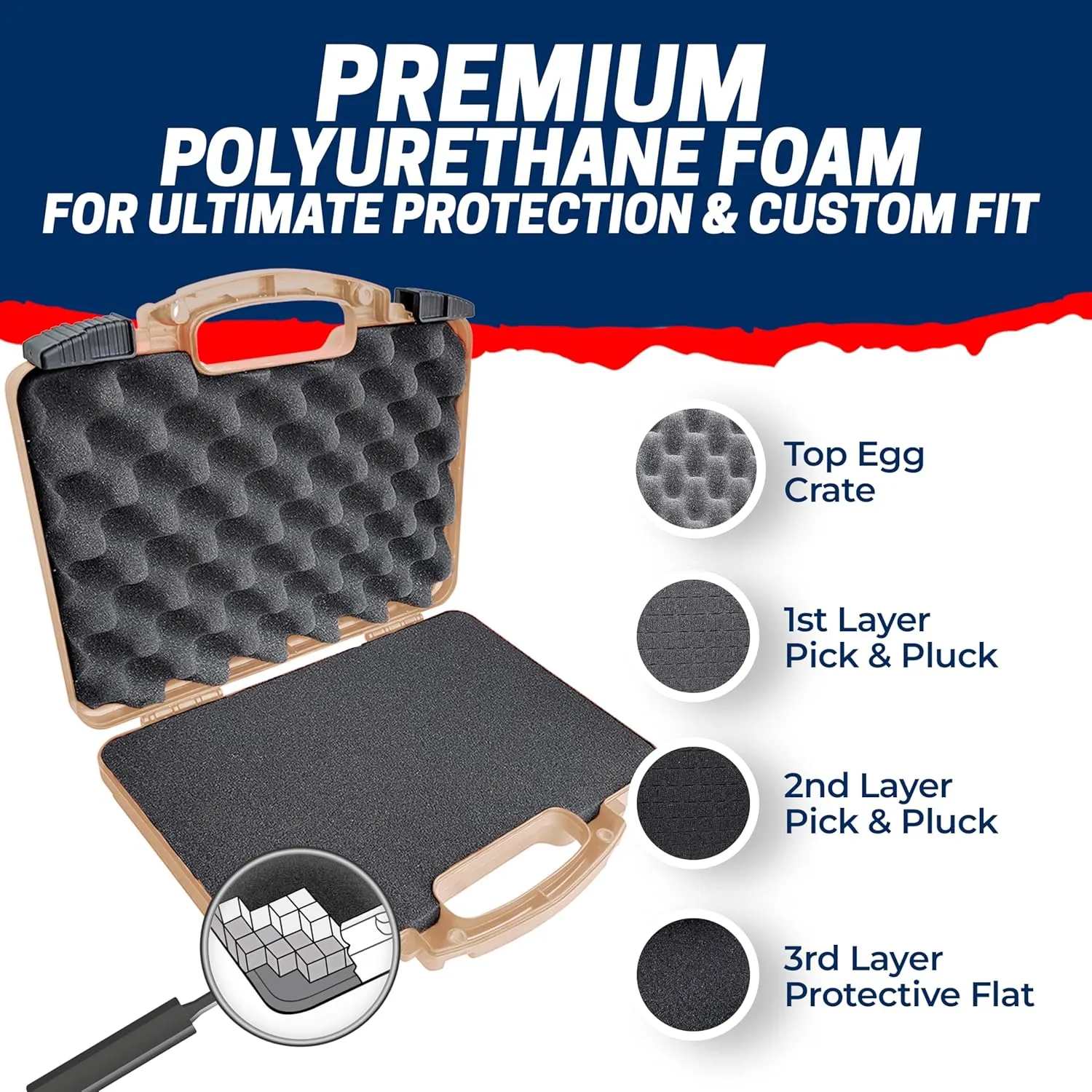 Cedar Mill Fine Firearms TSA Approved Gun Case - Gun Carry-on Bag for Handgun & 9mm Pistol, Revolver - Airline Approved Hard Case - Travel Pistol Carrying Bag (12.3” x 10.5”)
