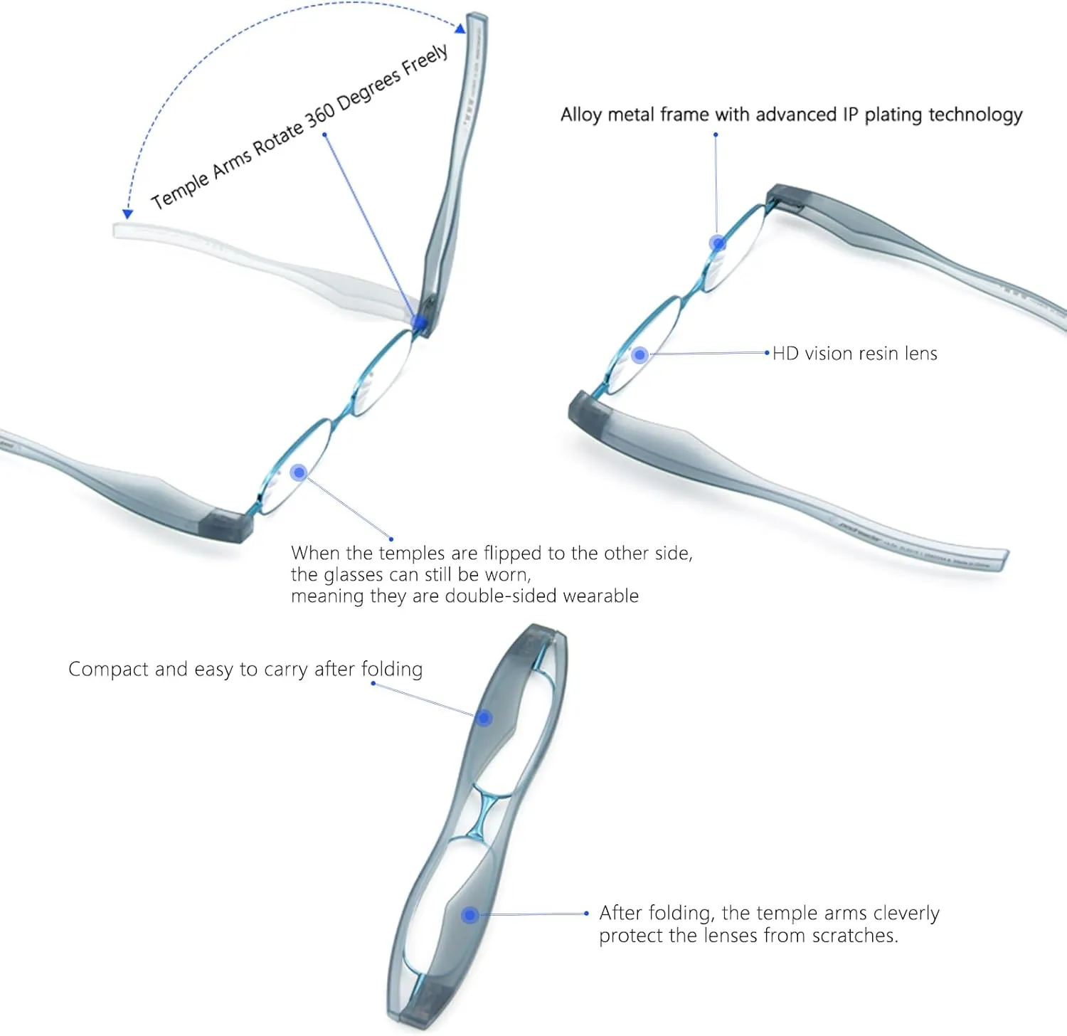 Folding Reading Glasses for Men & Women – Foldable, Compact, Thin, Portable, Small, Travel Mini Slim Pocket Optics