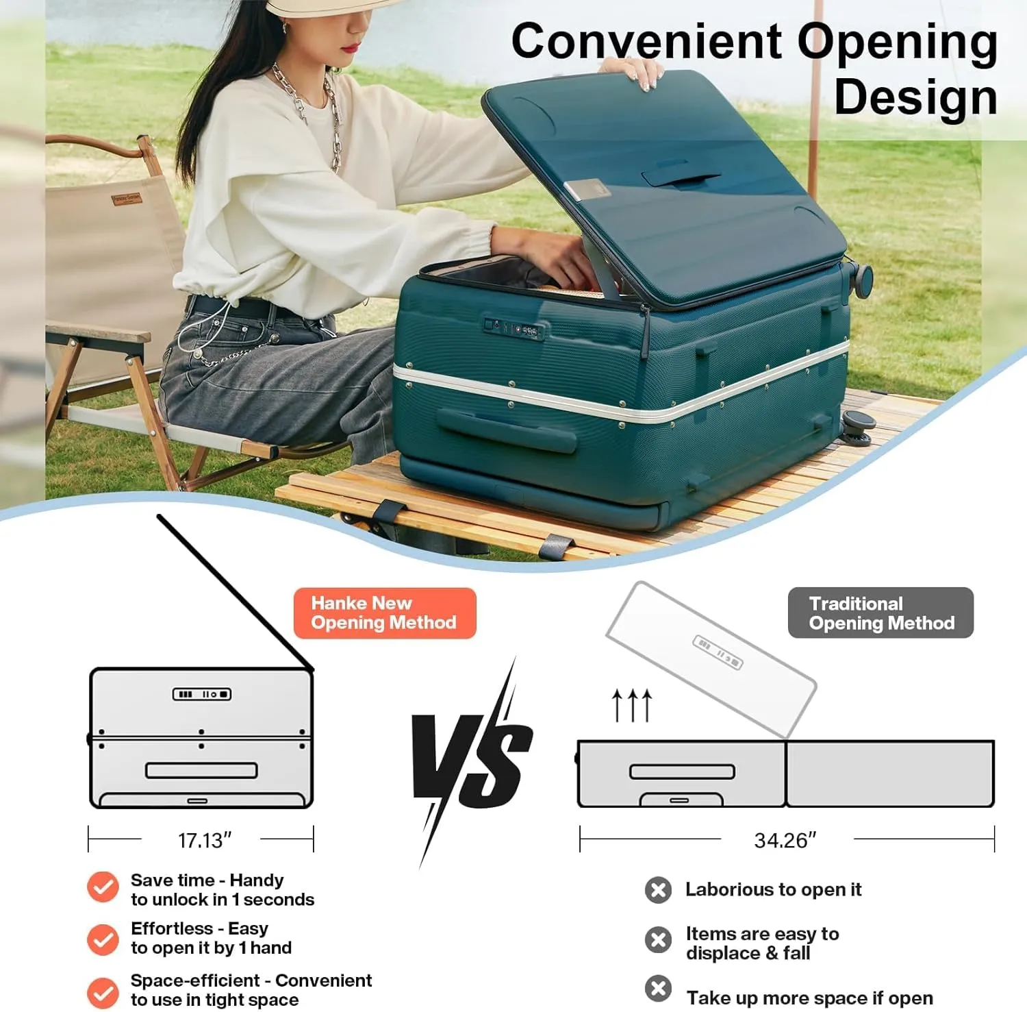 Hanke Multifunctional 26 Inch Hard Shell Suitcases with Wheels Travel Approved Luggage Large Rolling Suitcase Checked Luggage for Women Men(Blackish Green)