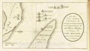 Historic Map : [Fort Moultrie] Plan de la Situation et des Stations des Vaisseaux Britanniques, 1787, Charles Picquet, Vintage Wall Art : 36in x 21in