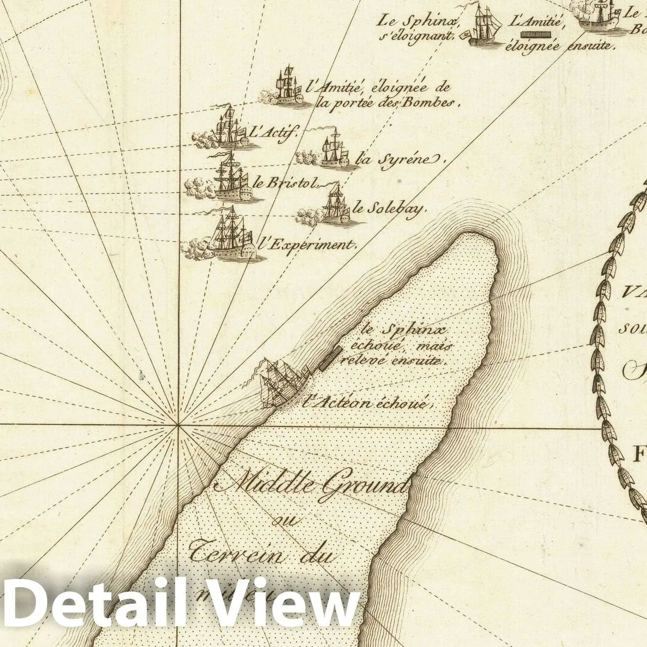 Historic Map : [Fort Moultrie] Plan de la Situation et des Stations des Vaisseaux Britanniques, 1787, Charles Picquet, Vintage Wall Art : 36in x 21in