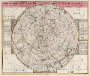 Historic Map : Motus Come Tarum in Hemisphaerio Australi, 1742 Celestial Atlas - Vintage Wall Art - 52in x 44in