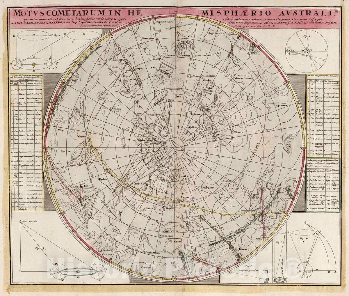 Historic Map : Motus Come Tarum in Hemisphaerio Australi, 1742 Celestial Atlas - Vintage Wall Art - 52in x 44in