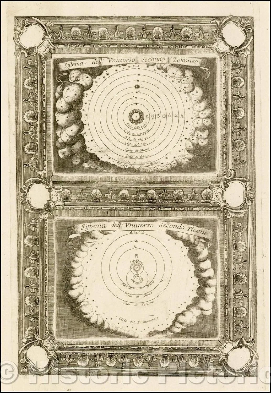 Historic Map - Sistema dell' Universo Secondo Tolomeo (and) Sistema dell' Universo Second :: Ptolemy and Tycho Brahe's Model for The Solar System, 1691 - Vintage Wall Art 44in x 64in