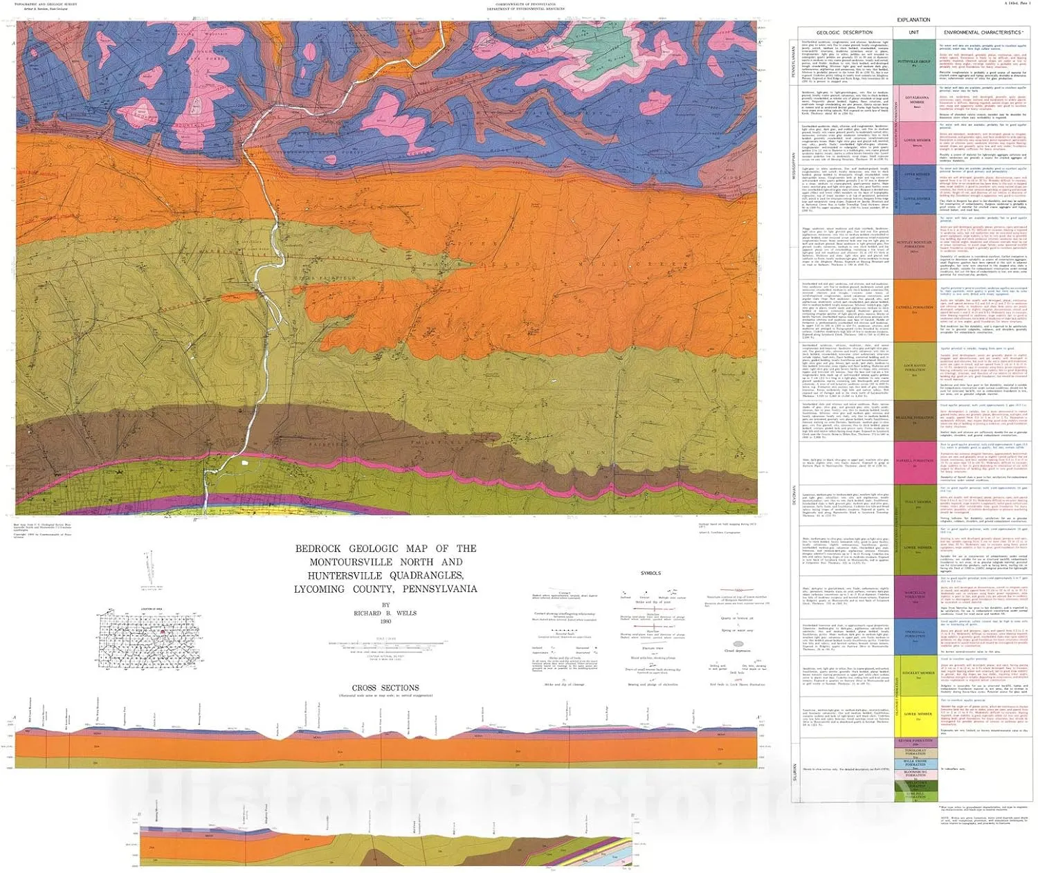 Historic Pictoric Map : Geology and Mineral Resources of The Montoursville North and Huntersville quadrangles, Lycoming County, Pennsylvania, 1980 Cartography Wall Art : 24in x 20in