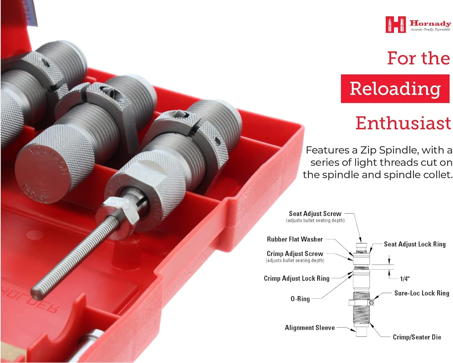 HornadyDIESET