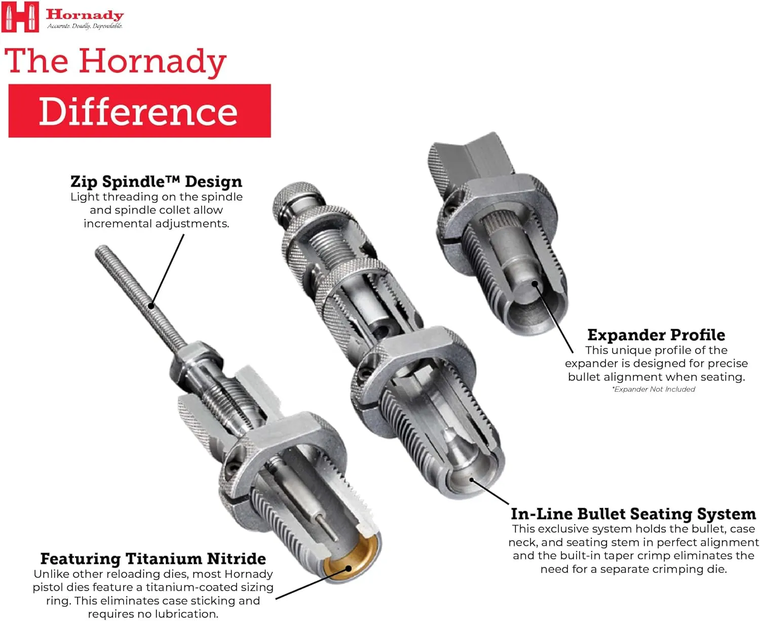 HornadyDIESET