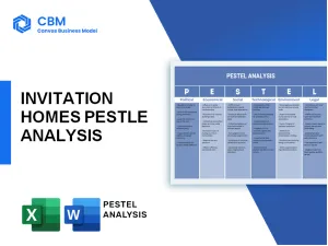 INVITATION HOMES PESTEL ANALYSIS