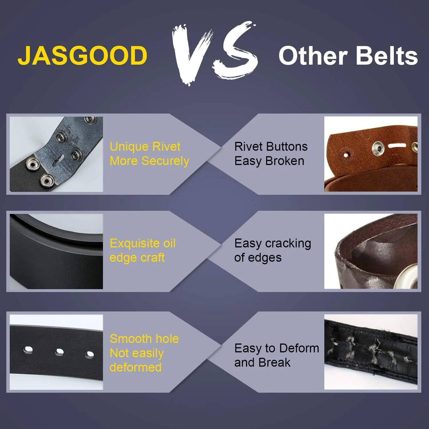 JASGOOD Mens Western Leather Belt Strap Without Buckle 1.5" Vintage Replacement Cowboy Leather Belt Strap with Snap on Buckle