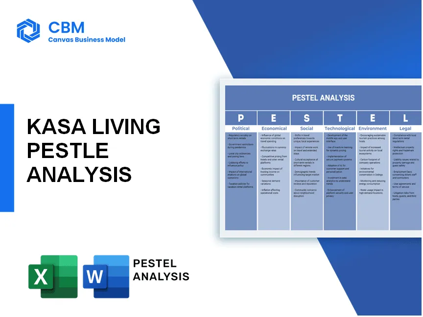 KASA LIVING PESTEL ANALYSIS