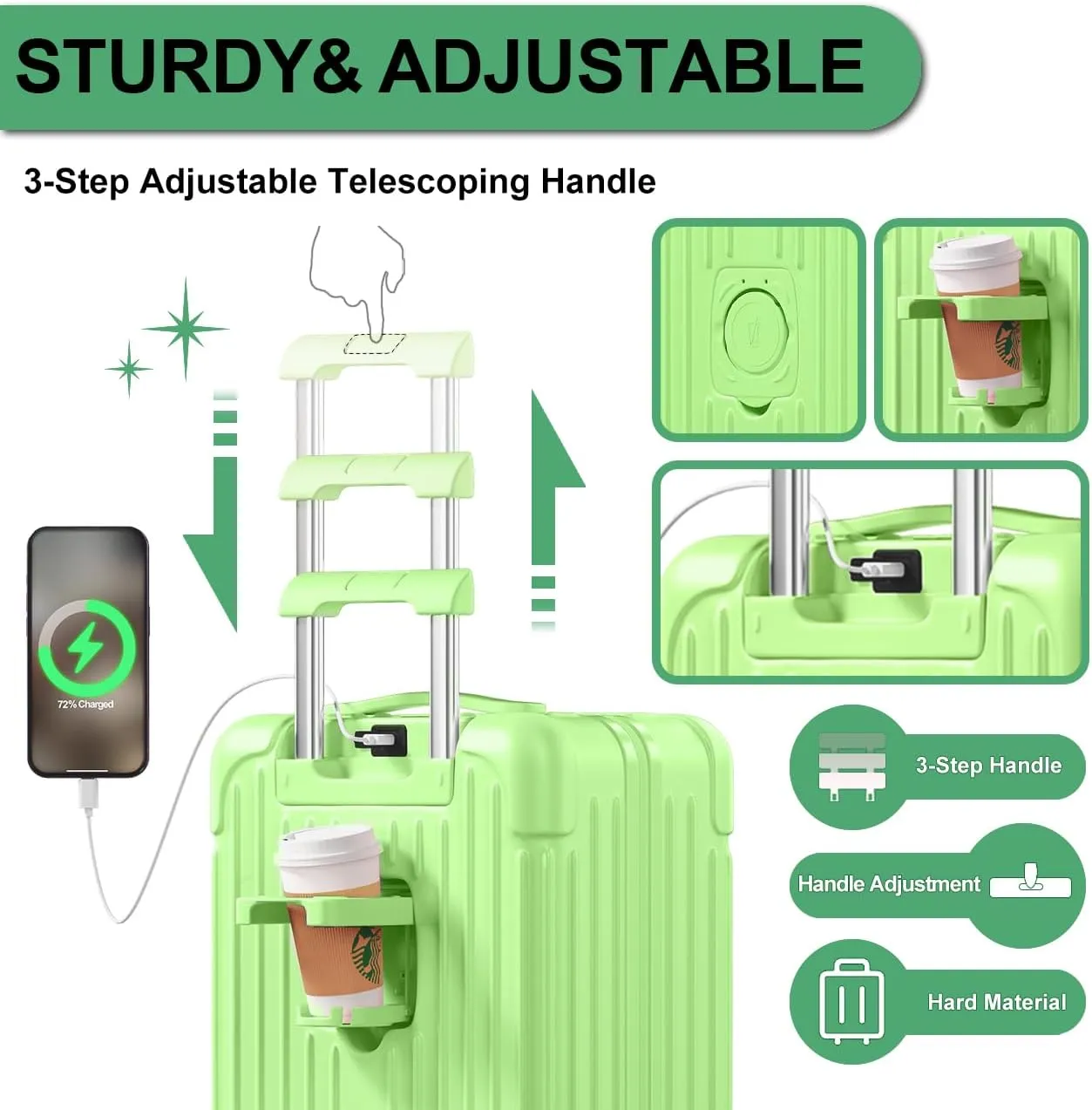 Krute Carry on Luggage 20 Inch USB Suitcases with Spinner Double Wheels Cup Holder PC ABS Hardside Luggage with TSA Lock (AppleGreen