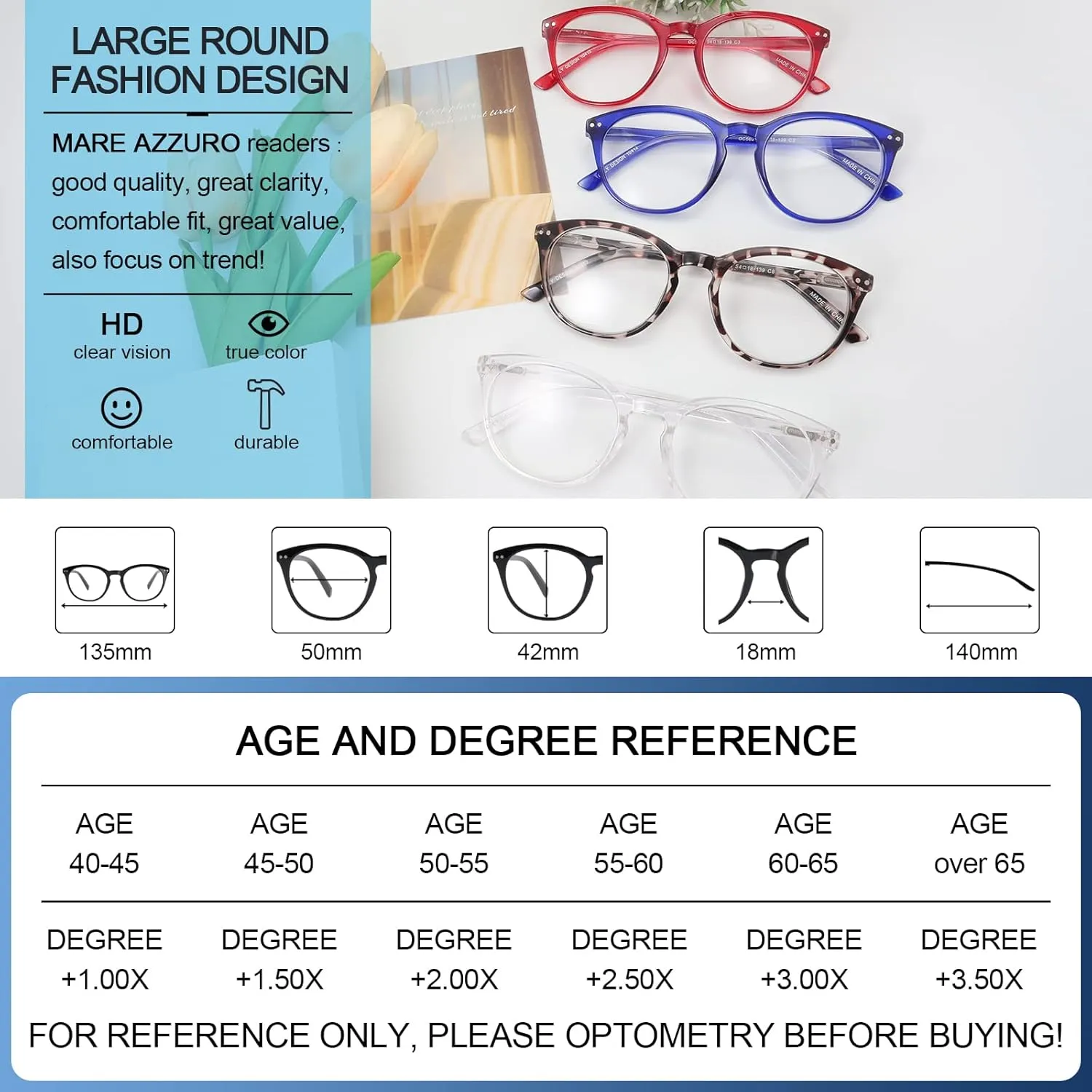 MARE AZZURO Reading Glasses Women Round Stylish Reader 0 1.0 1.25 1.5 1.75 2.0 2.25 2.5 2.75 3.0 3.5 4.0 5.0 6.0 (Blue 100)