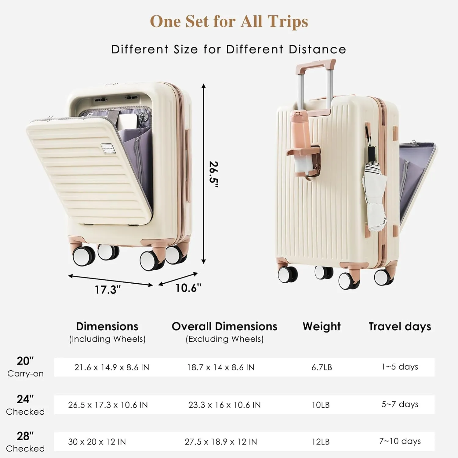 Merax Luggage Sets 3 Piece, Hardside Suit case with Front Pocket Cup Holder and TSA Lock, Milky White and Kakhi, 20/24/28 Inch