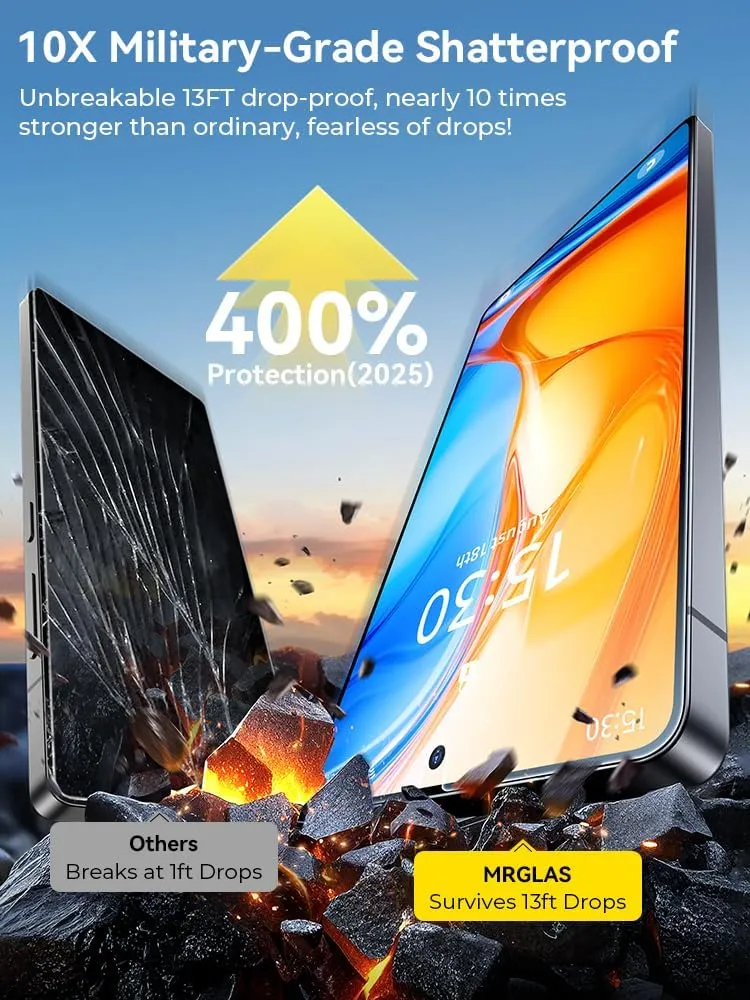 MRGLAS 2 2 Packs for Samsung Galaxy S25 Ultra Screen Protector 6.9'' with Camera Lens Protector [Auto-Dust Removal] [100% Fingerprint Unlock] HD 9H Tempered Glass 10X Military Protection, Zero-Bubble