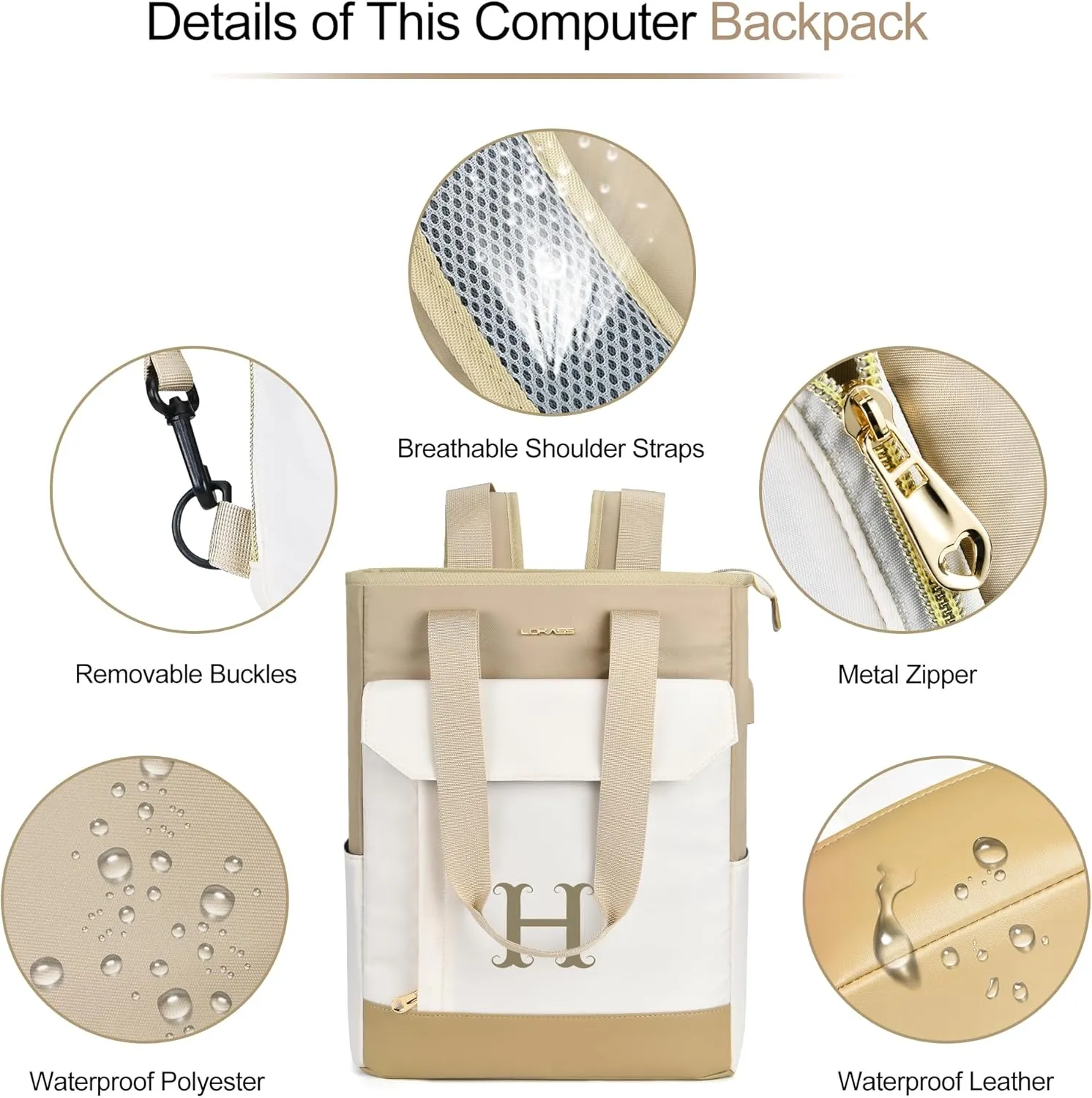 Personalized Initial Laptop Tote Bag Women-15.6" Backpack Purse with USB Port, 2023 Christmas Gift/Birthday Gifts for Women/Teen Girls/Coworker/Colleage, Waterproof Teacher Work Bag-Letter C