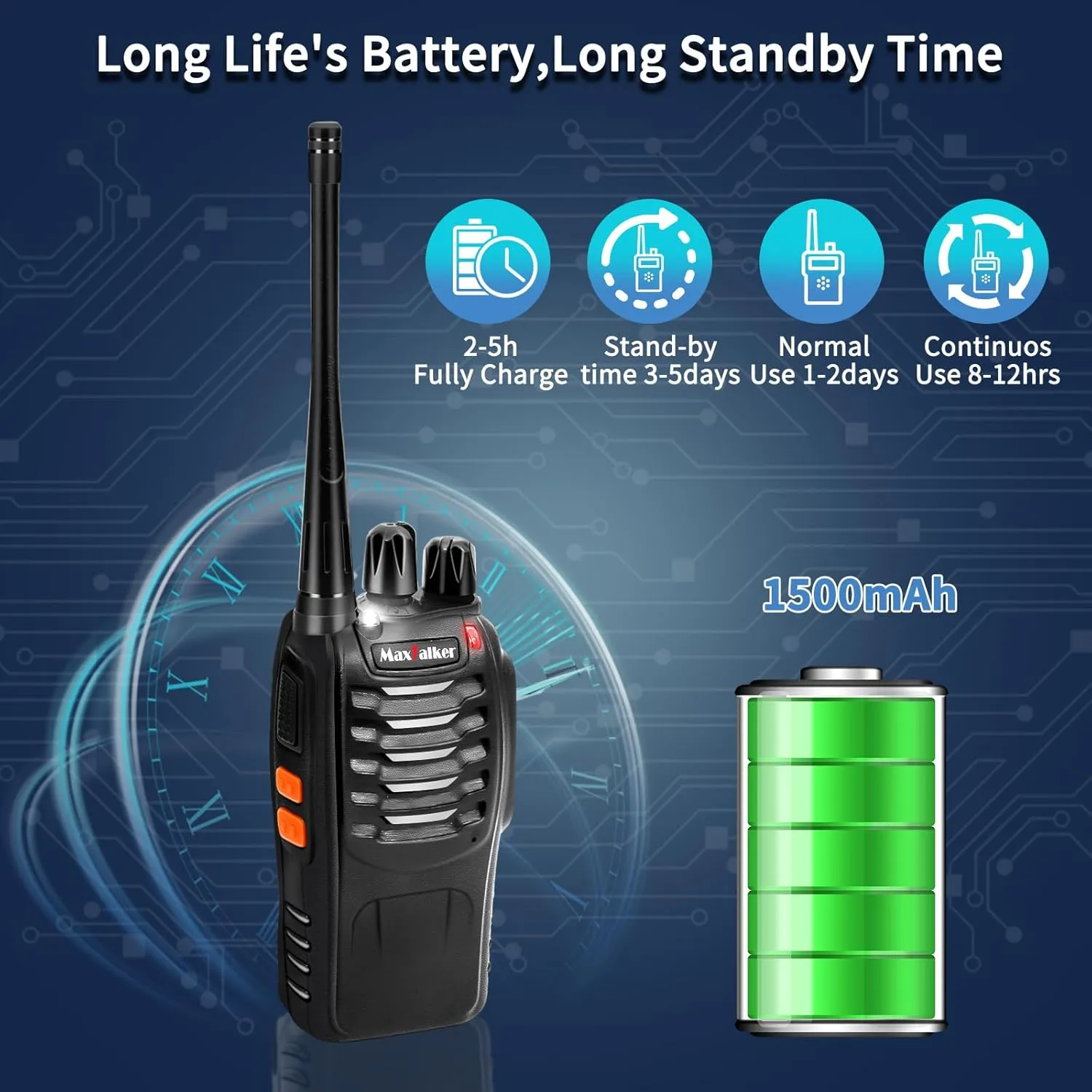 Radios Walkie Talkies Long Range: MaxTalker MT-8S Rechargeable Walkie Talkies with Earpiece, VOX, Flashlight,1500mAh Battery with Type-C Charging for Adults, Work, Camping Essentials, 6 Pack