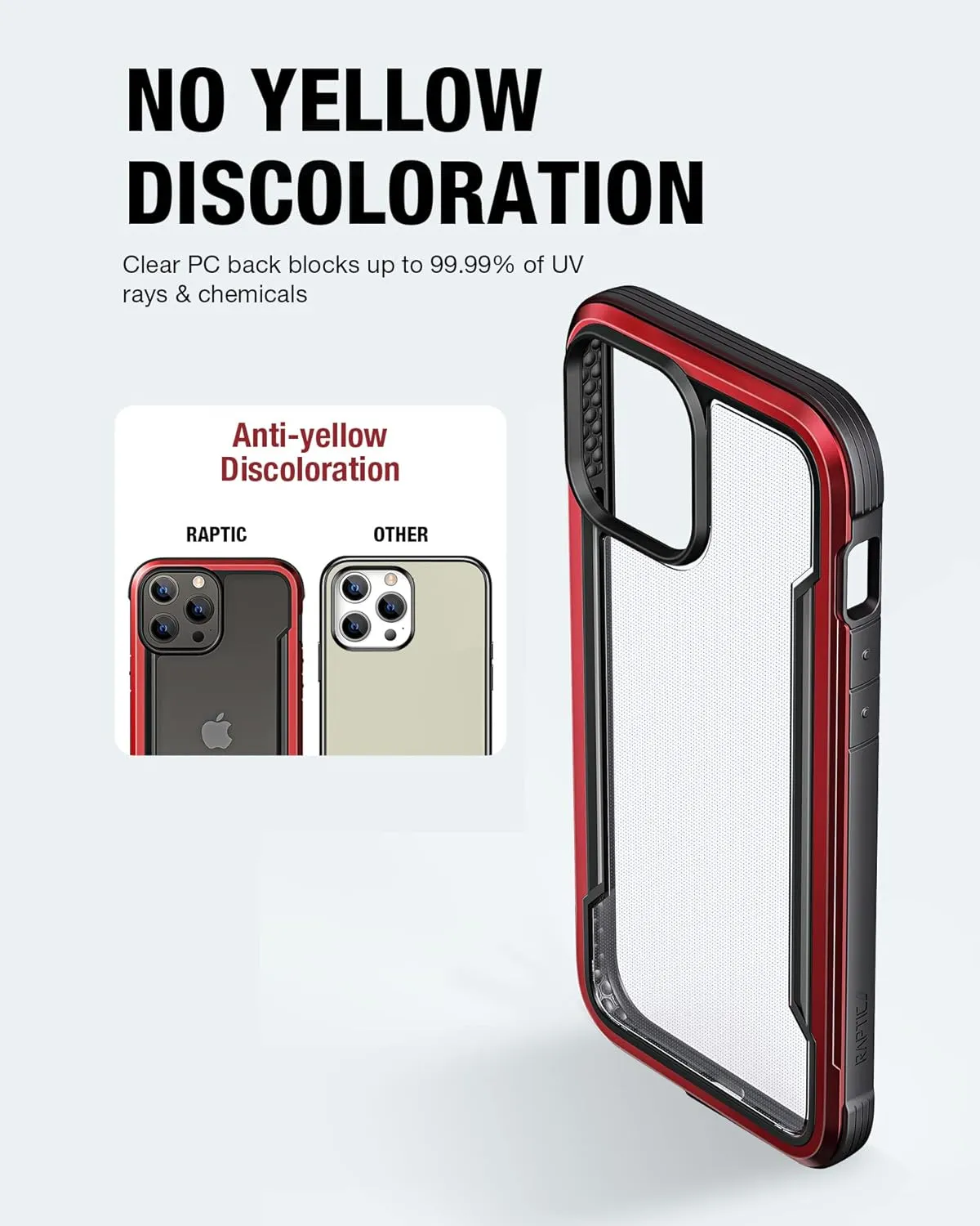 RAPTIC Shield for iPhone 13 Pro Max Case, Shockproof Protective Clear Case, Military 10ft Drop Tested, Durable Aluminum Frame, Anti-Yellowing Technology Case for iPhone 13 Pro Max, Red