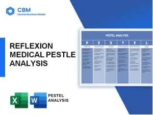 REFLEXION MEDICAL PESTEL ANALYSIS