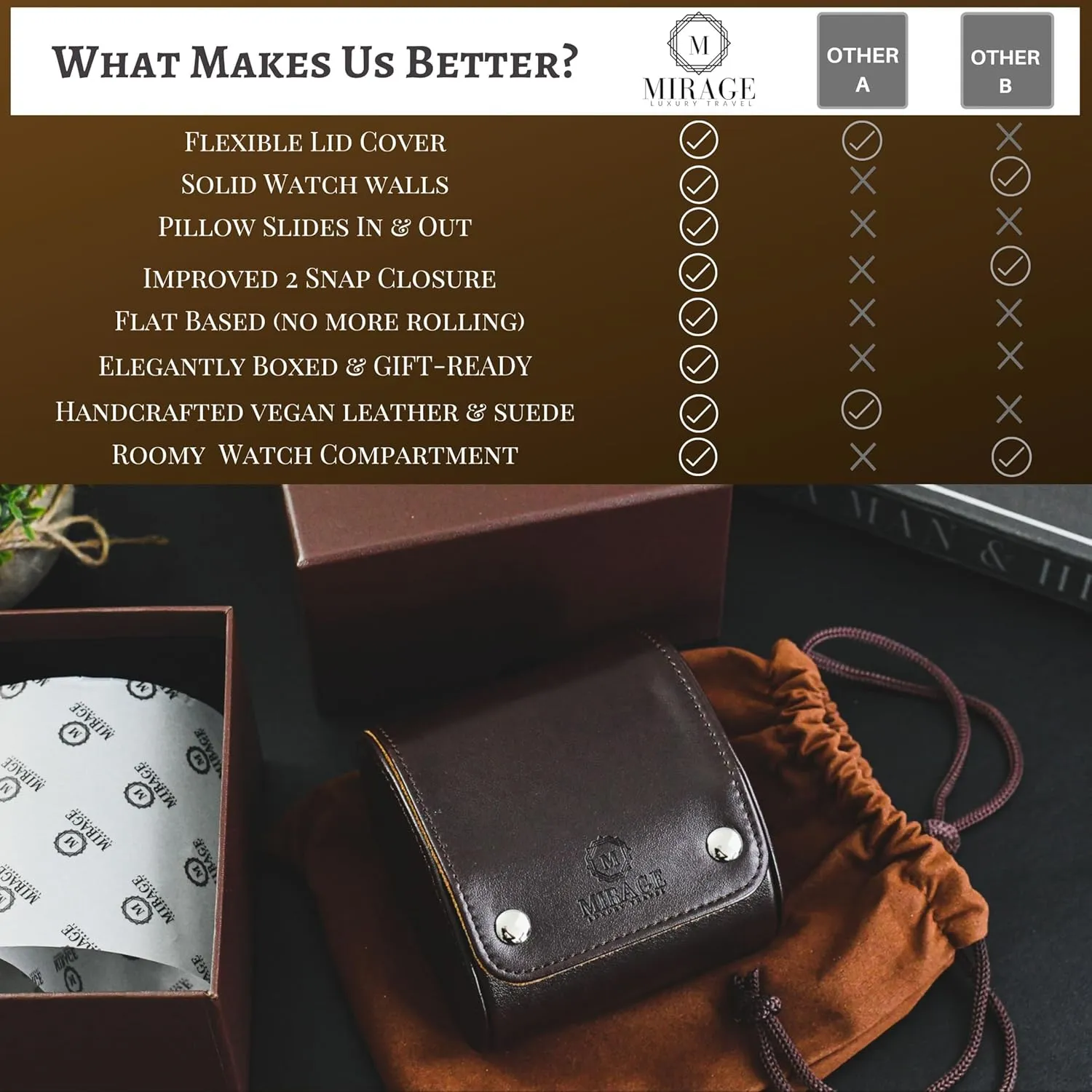 Single Watch Case Travel Box - Watch Travel Case for Men – Single Watch Roll - Espresso Brown Swiss Motif Vegan Leather