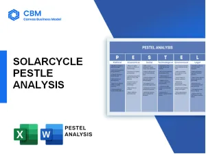 SOLARCYCLE PESTEL ANALYSIS