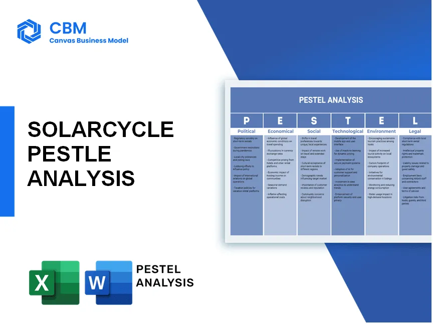 SOLARCYCLE PESTEL ANALYSIS