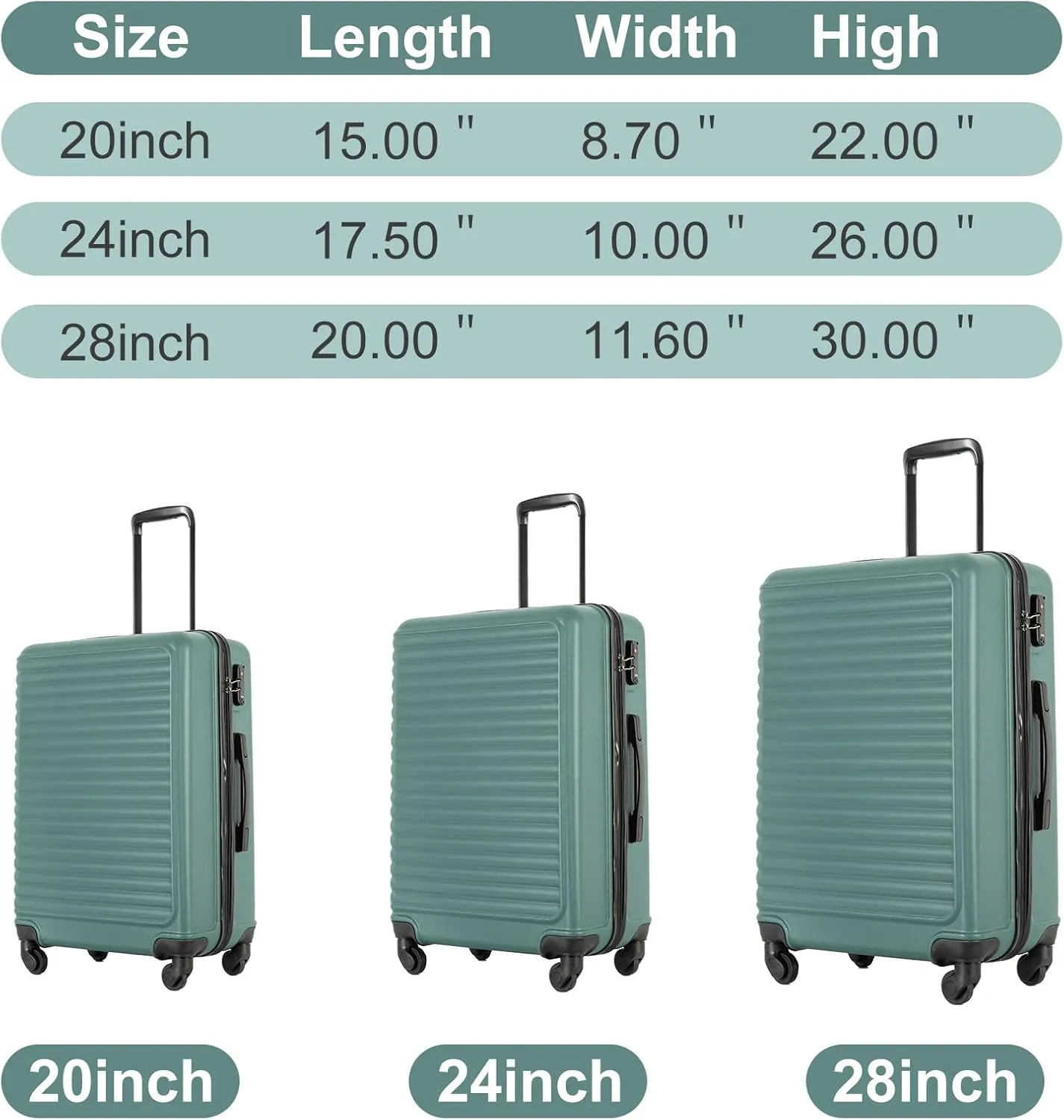 Travelhouse Amalodie Hardshell Upright Spinner Wheel Suitcase Set PP ABS, Lightweight Checked Carry-On Luggage 3-Piece Set with Spinner Wheels TSA Locks 20" 24" 28" (Dark Green)