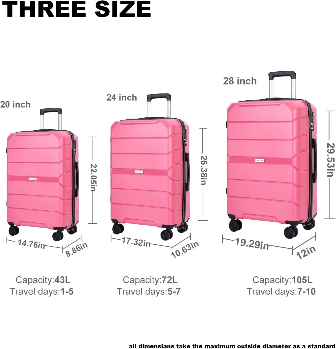 Travelhouse Luggage Sets 3 Piece PP Suitcase Set Hardside Spinner Wheel Luggage Clearance Lightweight TSA Lock for Travel, Business(20/24/28) (Pink)