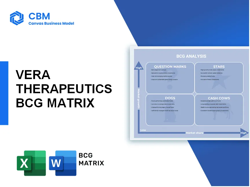 VERA THERAPEUTICS BCG MATRIX